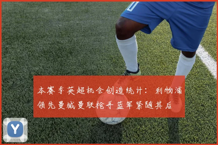 本赛季英超机会创造统计：利物浦领先曼城曼联枪手蓝军紧随其后
